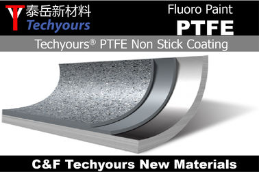 PTFE Non Stick Coating / Two-Layer Spray / Water Base Non-Stick Coatings